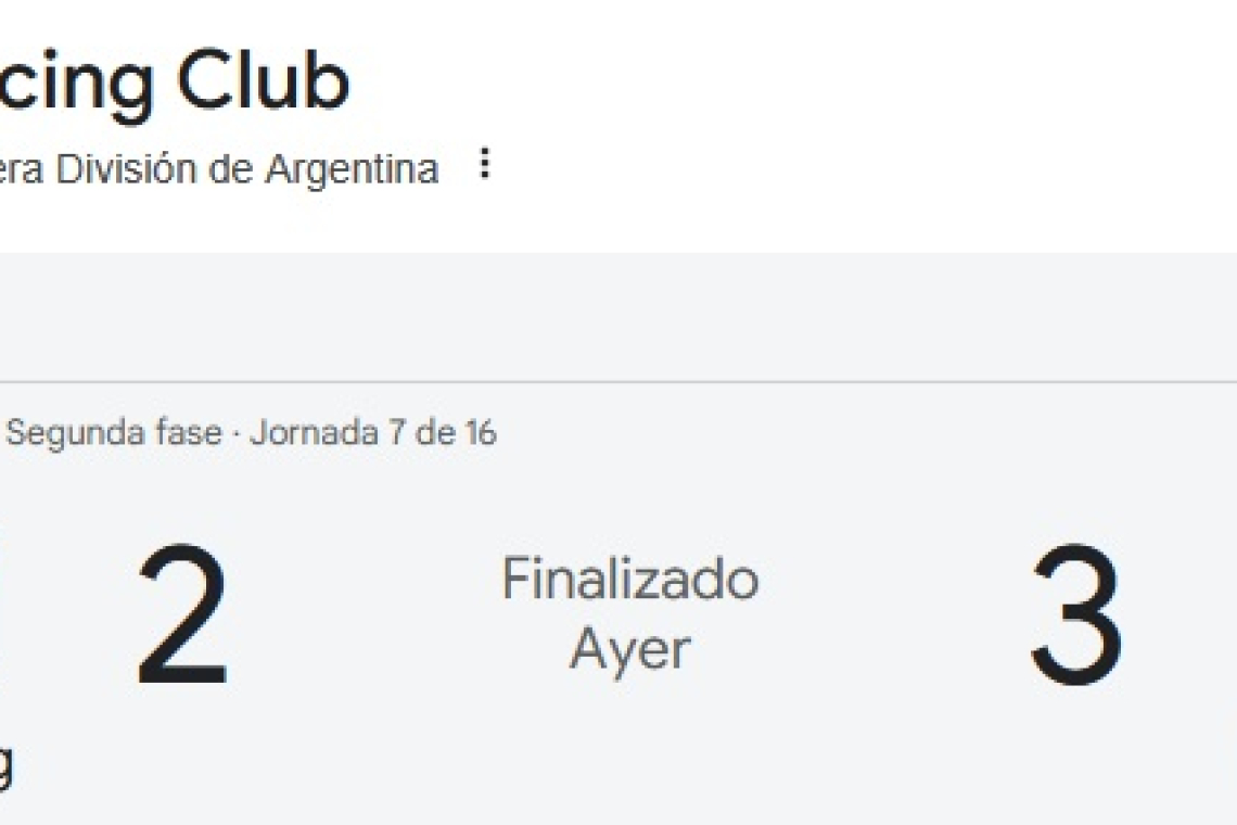 Racing se hunde en el Cilindro: derrota ante Unión y crisis en el Clausura